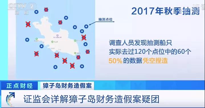 起底獐子岛造假案：“扇贝暴毙”后再无故事