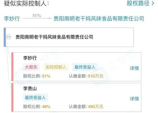 为了“取悦”年轻人，老干妈也是拼了