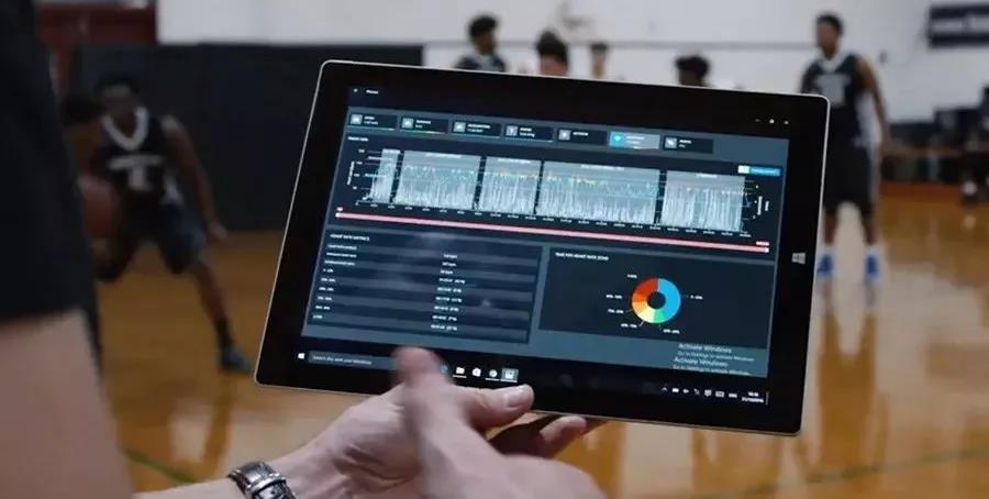 NBA与可穿戴设备的纠葛缠斗