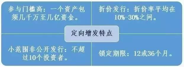 跟谁学陈向东：先定增，而后升级“高途”