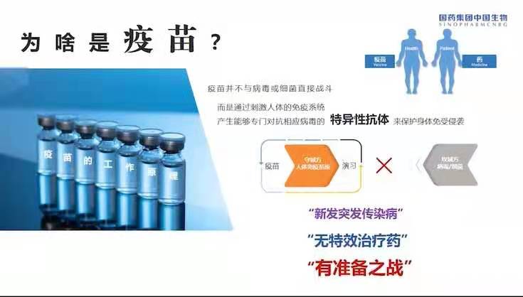 接种新冠疫苗前，先弄清这几个问题