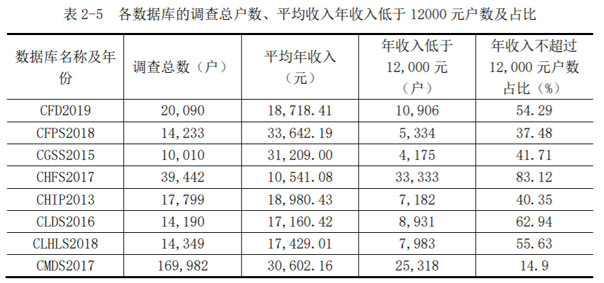 《2020互联网健康险保障指数测算研究》发布