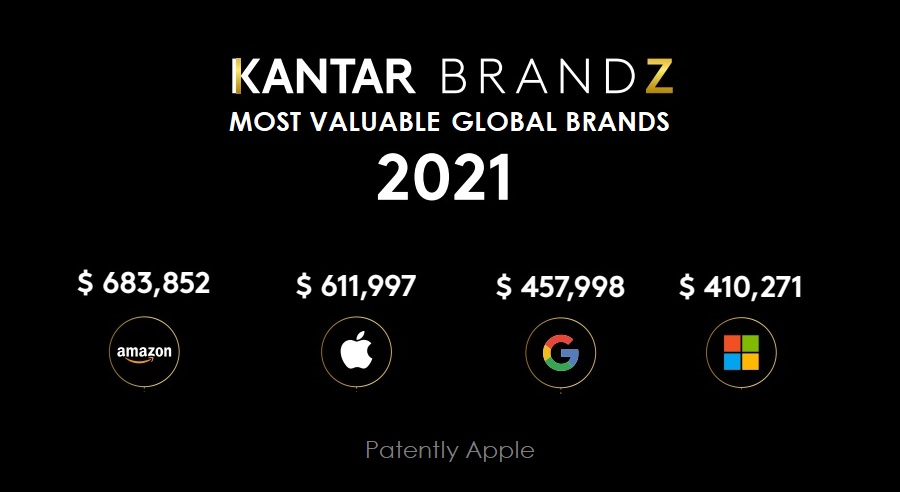 新时代品牌制胜的三大变化