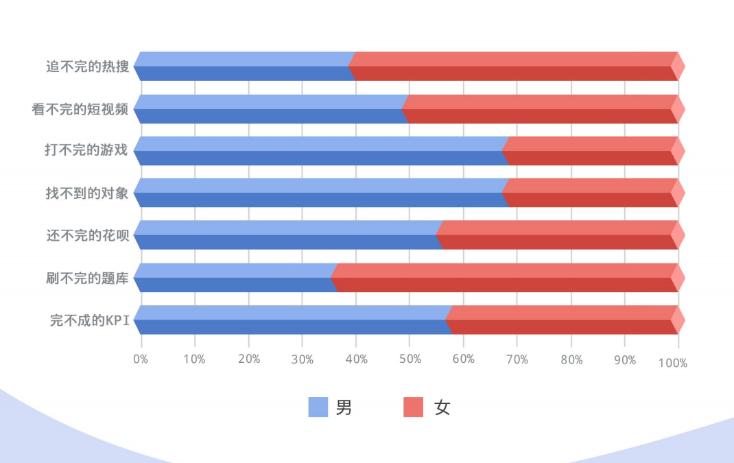 失眠了？试听一下“助眠音乐”
