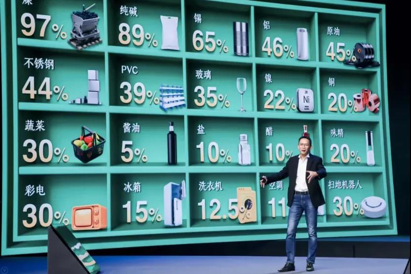 吴晓波：2021年，我们所经历的六个周期之魅