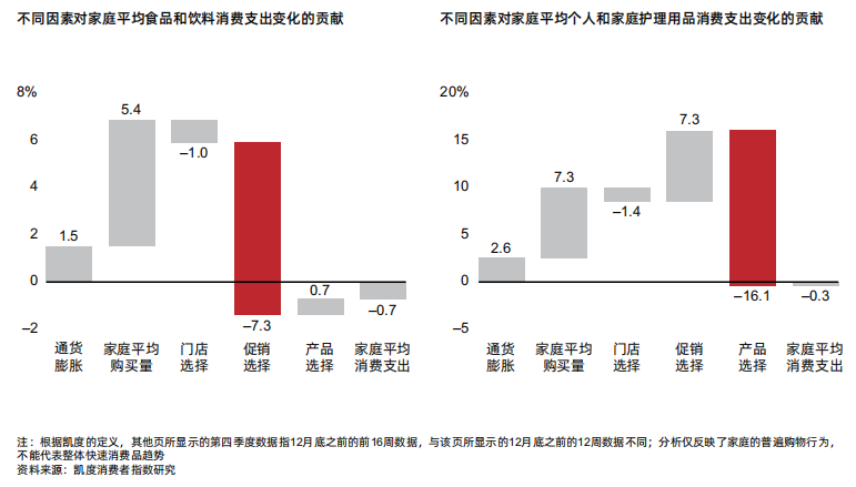 患上“疫情后遗症”，我都不敢买买买了