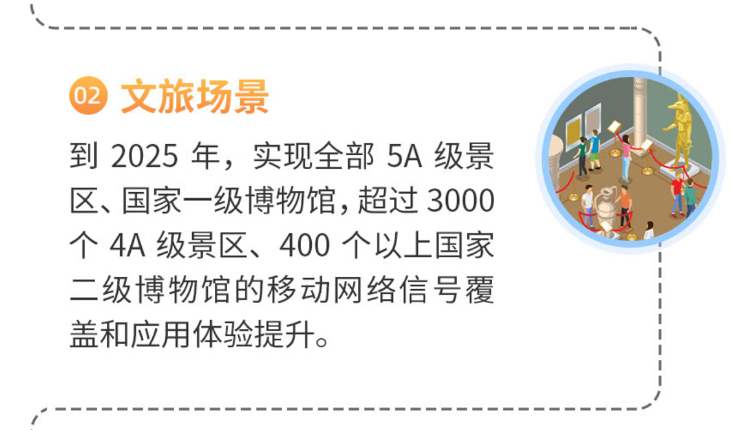 西安大唐不夜城春节热度爆表：中兴通讯多项5G-A技术提前布局