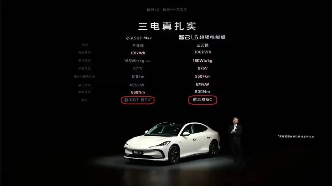 同样是碰瓷式营销，为什么小米没事，智己却犯了个“大错”？