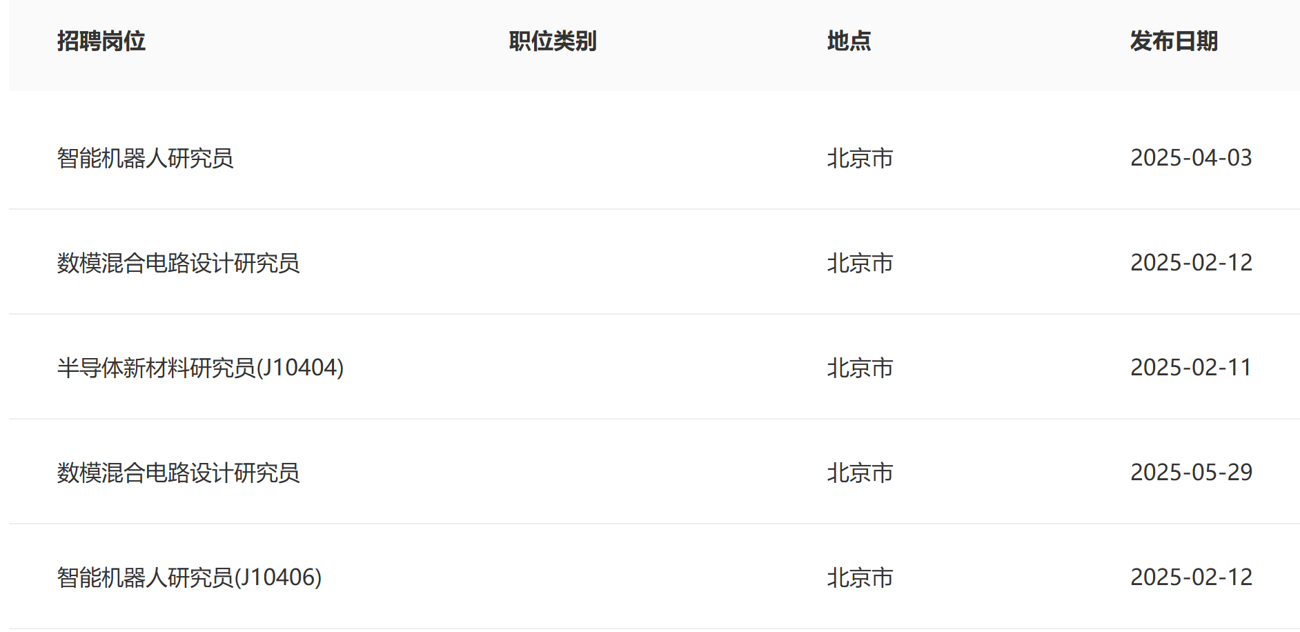 天降的高薪工作，接还是不接？